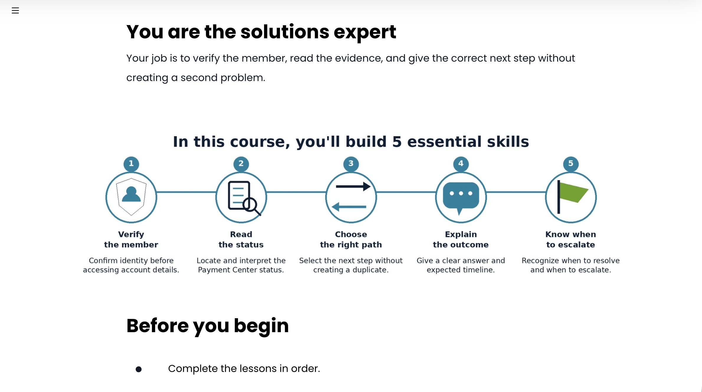 Course overview screen headed You are the solutions expert, showing a five-step skill path: verify the member, read the status, choose the right path, explain the outcome, and know when to escalate.